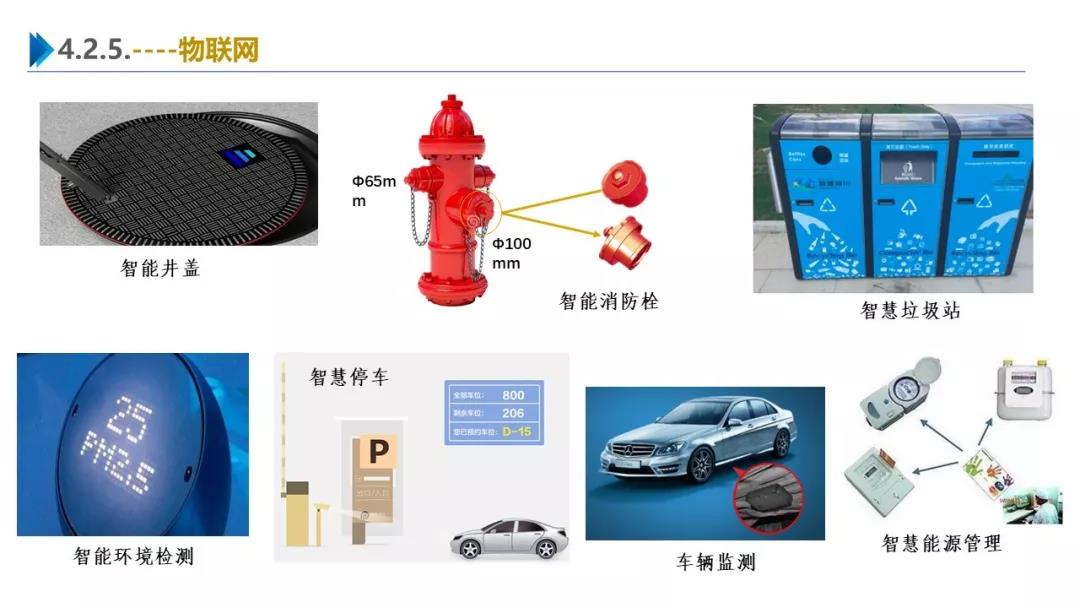 智慧園區(qū)解決方案，助力園區(qū)實現(xiàn)高效智能管理