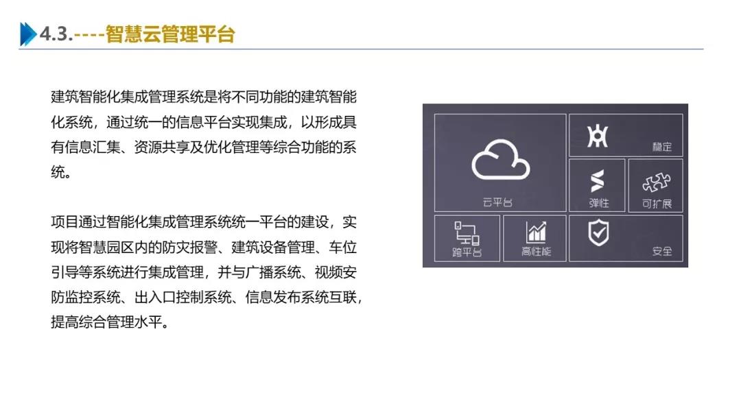 智慧園區(qū)解決方案，助力園區(qū)實現(xiàn)高效智能管理