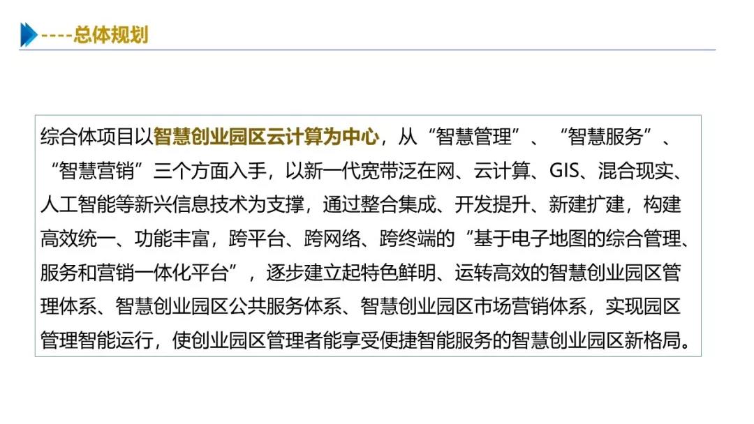 智慧園區(qū)解決方案，助力園區(qū)實現(xiàn)高效智能管理