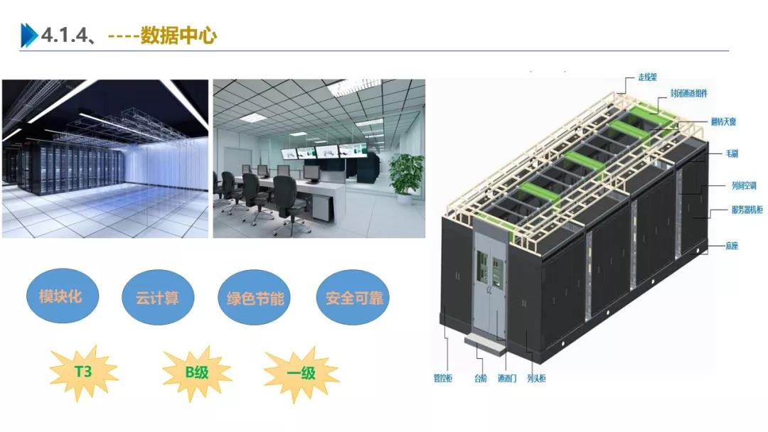 智慧園區(qū)解決方案，助力園區(qū)實現(xiàn)高效智能管理