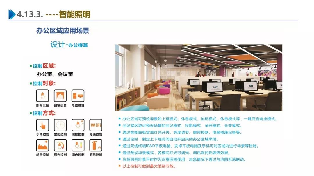智慧園區(qū)解決方案，助力園區(qū)實現(xiàn)高效智能管理