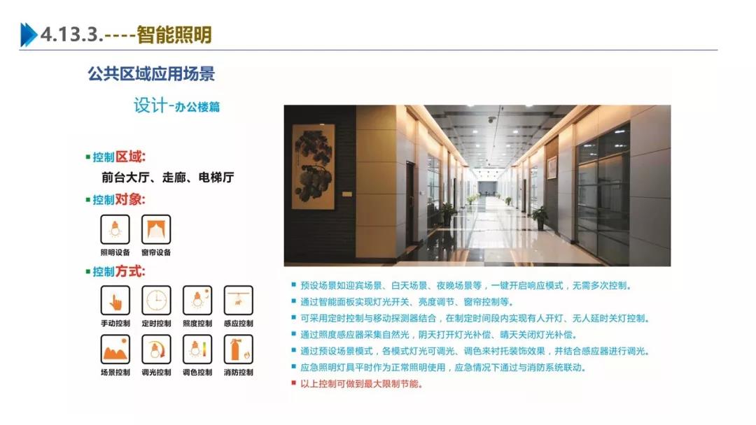 智慧園區(qū)解決方案，助力園區(qū)實現(xiàn)高效智能管理