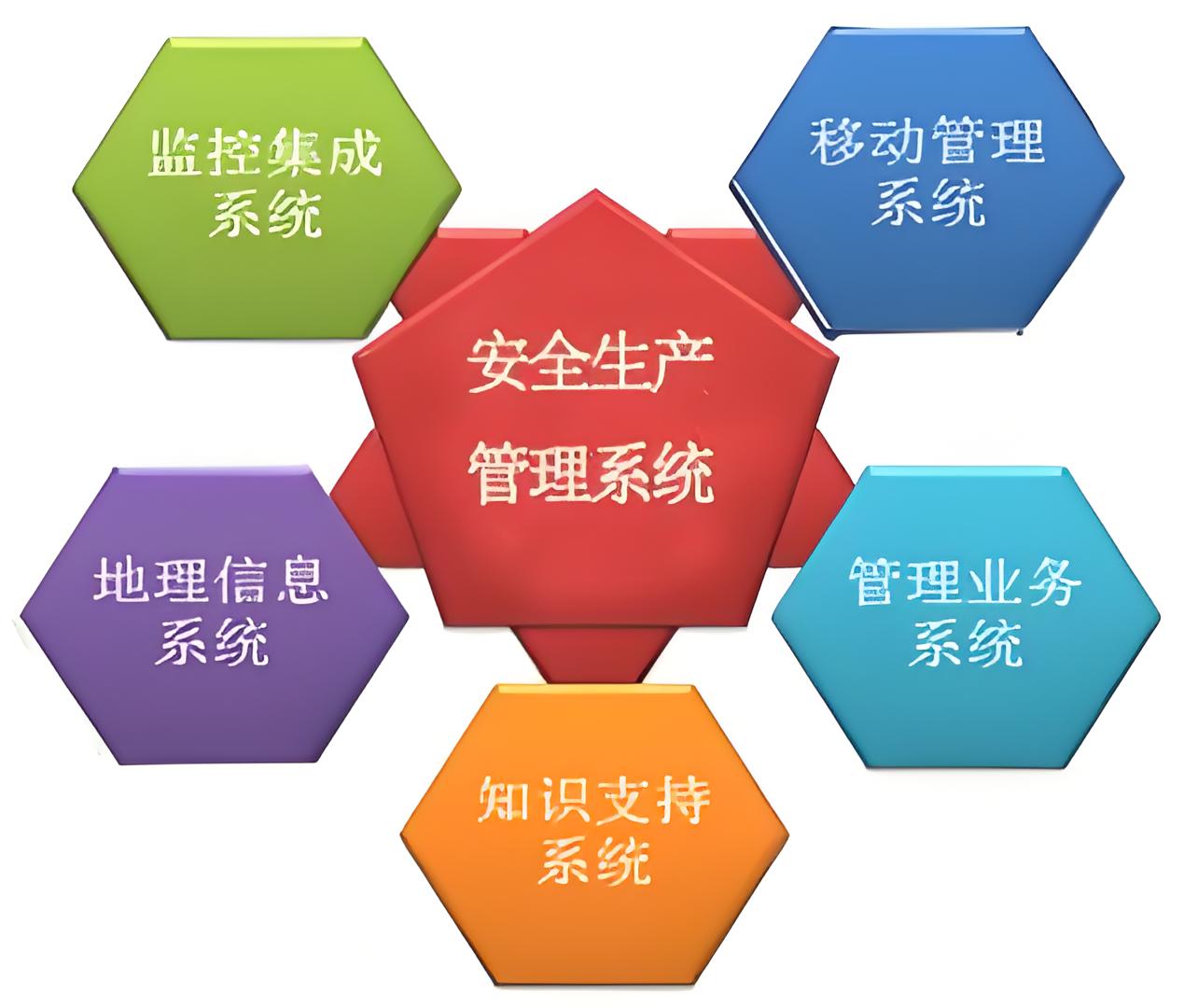 住房城鄉(xiāng)建設(shè)部召開全系統(tǒng)安全生產(chǎn)